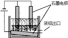 28.Ⅰ.一种新型高效净水剂PAFCuCl6-n]m).广泛用于日常生活用水和工业污水的处理.某化工厂欲以工业来生产废料为原料制取PAFC.设计生产流程如下: 请回答下列问题: (1)下列关于--精英家教网--