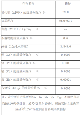 聚合氯化铝固体