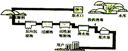 自来水的生产流程大体如图:如图加入的絮凝剂是一种叫做明矾的净水剂.加明矾的作用是 .投药消毒时.通常通入一定量的氯气(Cl2).它与水反应生成盐酸.写出该反应的化学方程式 .