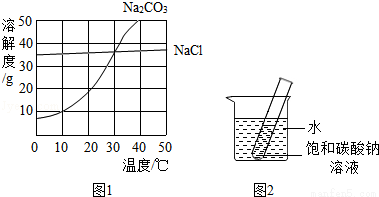 (2015秋吉安校级期中)水是生命之源.水与人类的生活和生产密切相关.请回答以下问题:(1)鱼类能在水中呼吸.是 因为水中溶有 ,(2)蔗糖在热水中比在冷水中溶解得快.用分子的观点解释为 ,(3)自来水厂通常用净水剂处理微小的悬浮物.常加入的净水剂是 ,X是一种新型的自来水消毒剂.制取X的化学方程式为:Cl2+2NaClO2=2NaCl+2X.则X题目和参考答案