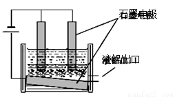 20.一种新型高效净水剂PAFC――聚合氯化铁铝[A1Fe(OH)nCl6-n]m.广泛用于日常生活用水和工业污水的处理.某化工厂欲以工业生产废料为原料制取PAFC.设计生产流程如下:--精英家教网--