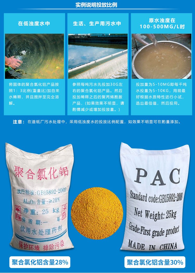 净水剂生产的关键技术 以pac滚筒聚合氯化铝为例